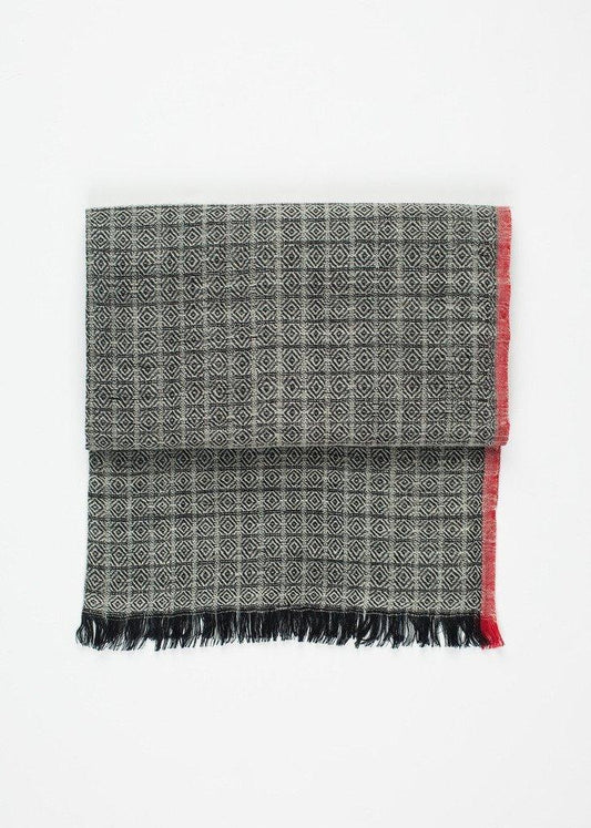 linhnguyen61123