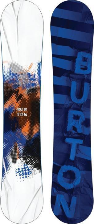 linhnguyen61123