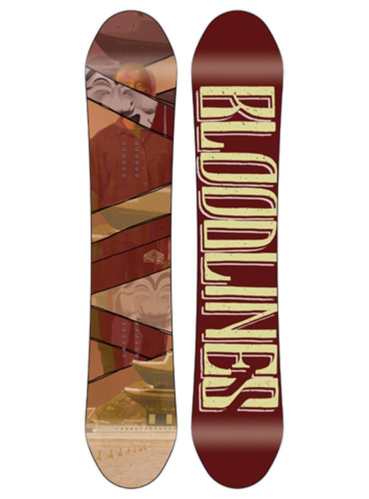 linhnguyen61123
